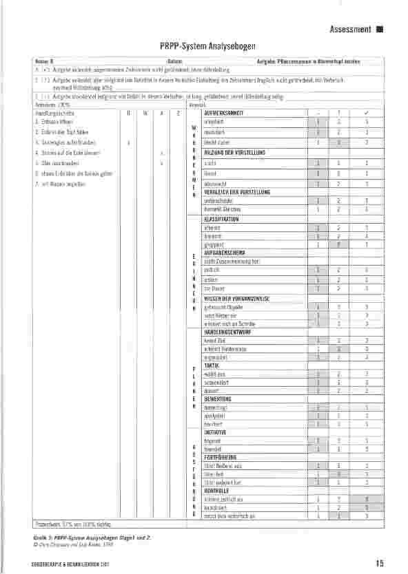 Vorschauseite 5: Das PRPP-System: Erfassung der Informationsverarbeitungsprozesse im Rahmen von Alltagsaktivitäten