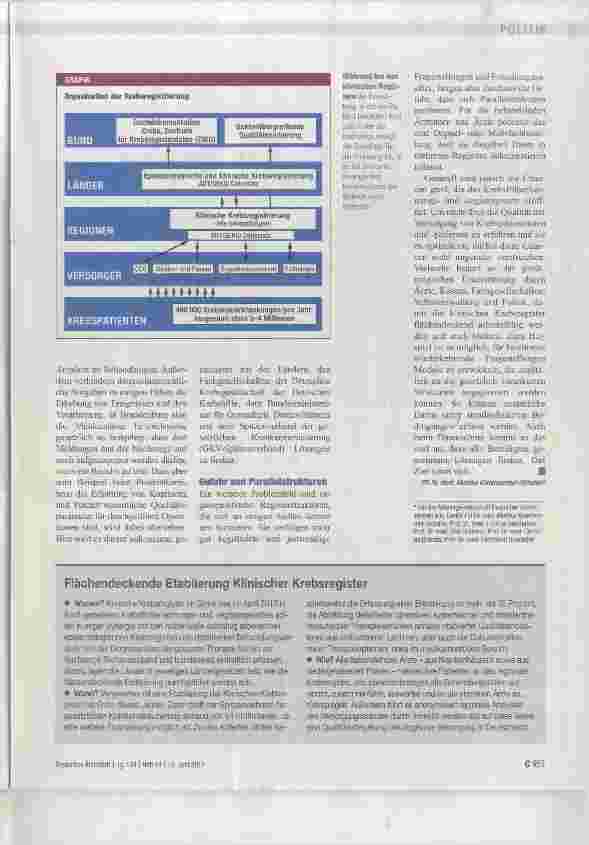 Vorschauseite 2: Bald flächendeckend etabliert