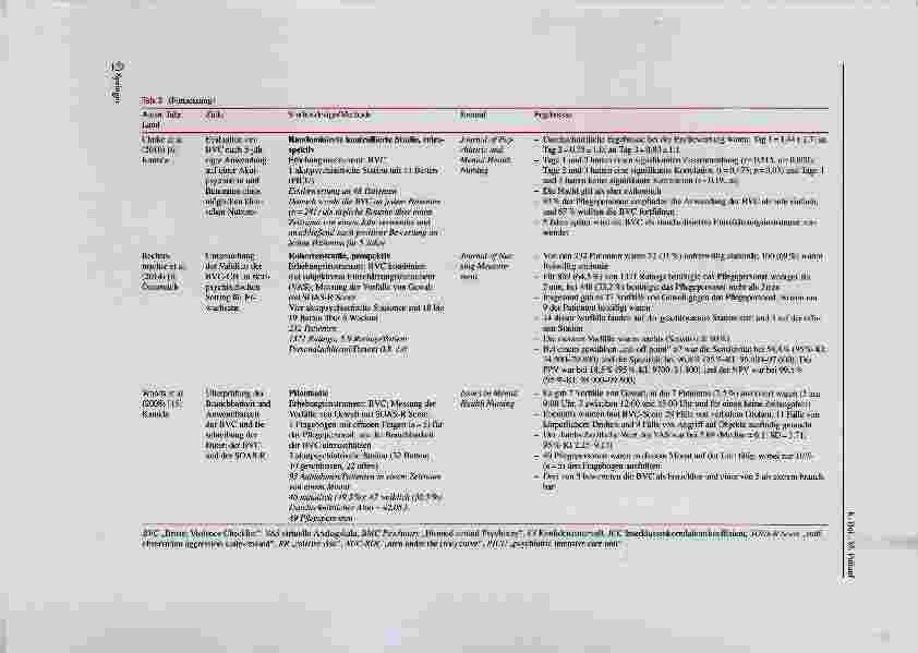 Vorschauseite 6: Die Broset-Gewalt-Checkliste zur Einschätzung des aktuellen Aggressionspotenzials bei Patienten in der Erwachsenenpsychiatrie