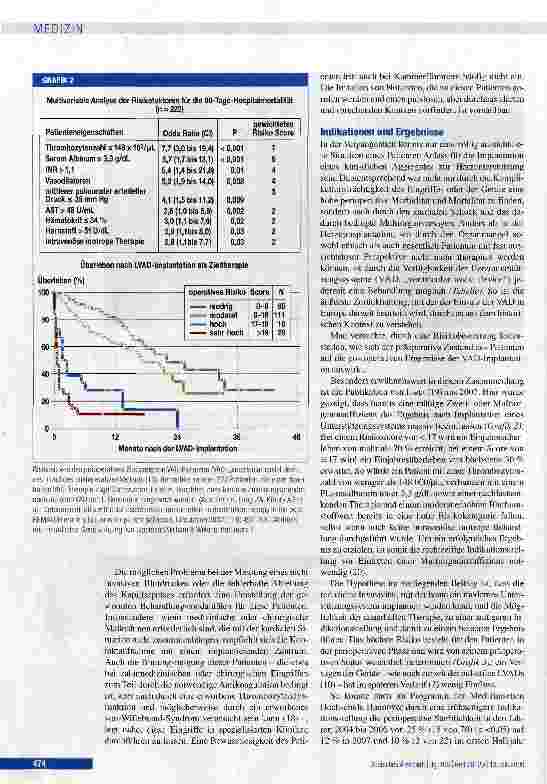Vorschauseite 4: Situation der Herztransplantation und Weiterentwicklung von Kunstherzen