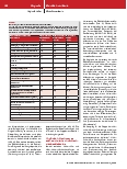 Vorschauseite 5: Umsetzung des Patient Blood Managements im klinischen Alltag (PBMCert)