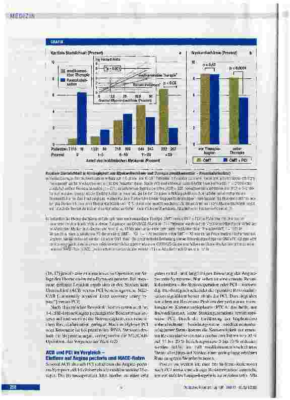 Vorschauseite 6: Differenzialtherapie der chronischen koronaren Herzkrankheit