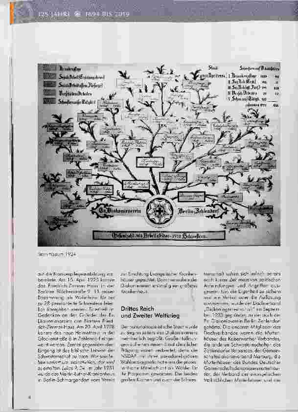 Vorschauseite 3: 125 JAHRE Evangelischer Diakonieverein Berlin-Zehlendorf e.V.