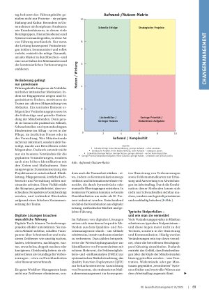 Vorschauseite 2: Leadership im Klinikalltag Veränderung verstehen, gestalten, verankern