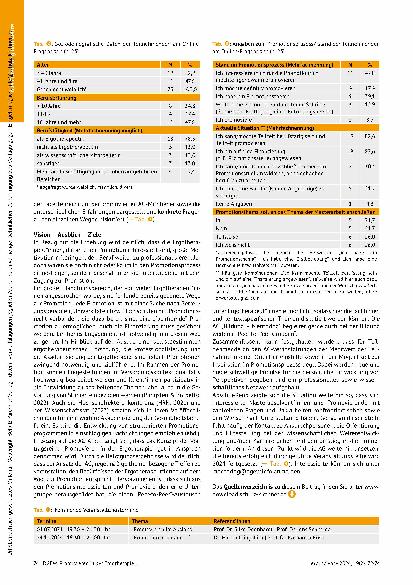 Vorschauseite 3: Promovieren in der Ergotherapie – Entwicklung eines Mentoring-Programms der Deutschen Gesellschaft für Ergotherapiewissenschaft e.V. (DGEW)