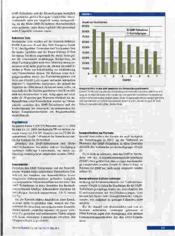 Vorschauseite 3: Nutzen und Effizienz des Djsease-Management-Programms Diabetes mellitus Typ 2