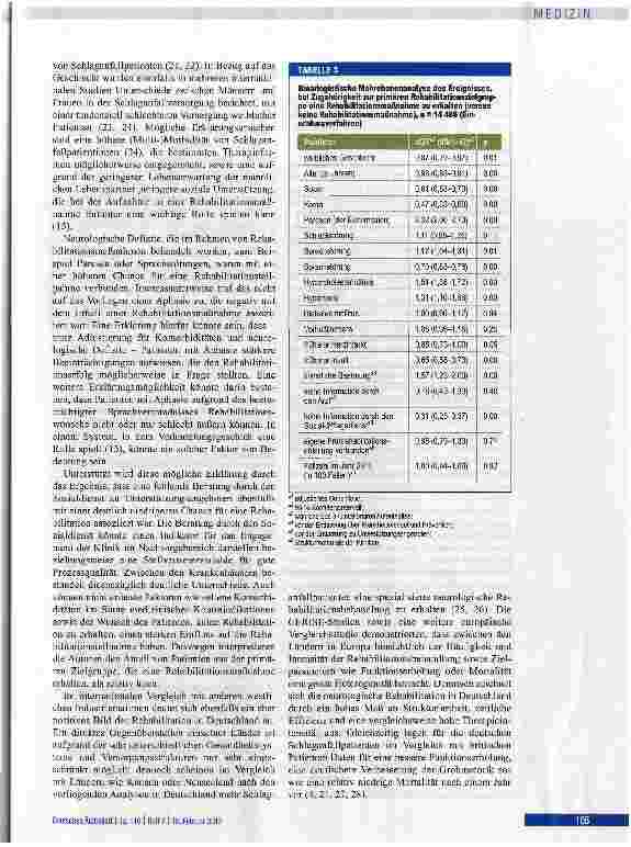Vorschauseite 5: Wer erhält eine Rehabilitation nach ischämischem Schlaganfall?