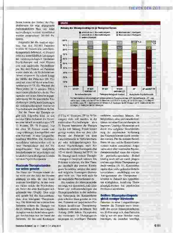 Vorschauseite 2: Autonomere Therapieplanung kann Wartezeiten abbauen