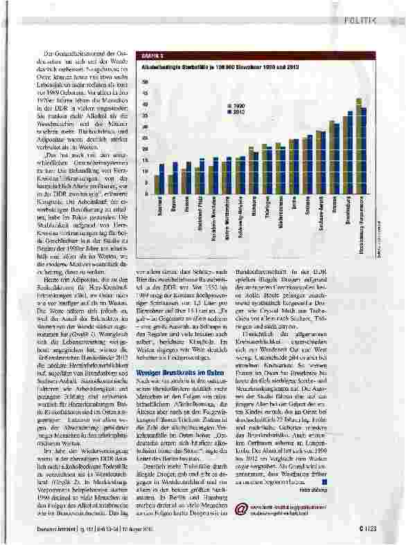Vorschauseite 2: 25 JAHRE DEUTSCHE EINHEITOstdeutsche leben heute gesünder