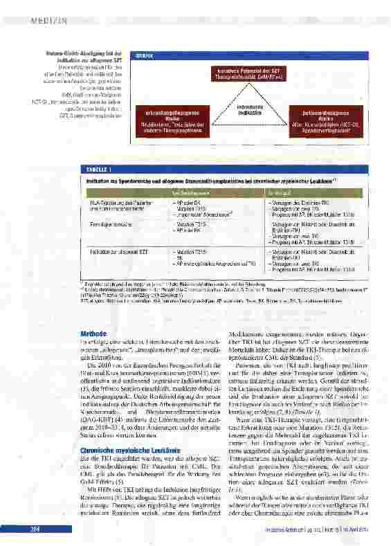 Vorschauseite 3: Indikationen zur allogenen Stammzelltransplantation bei myeloischen Neoplasien