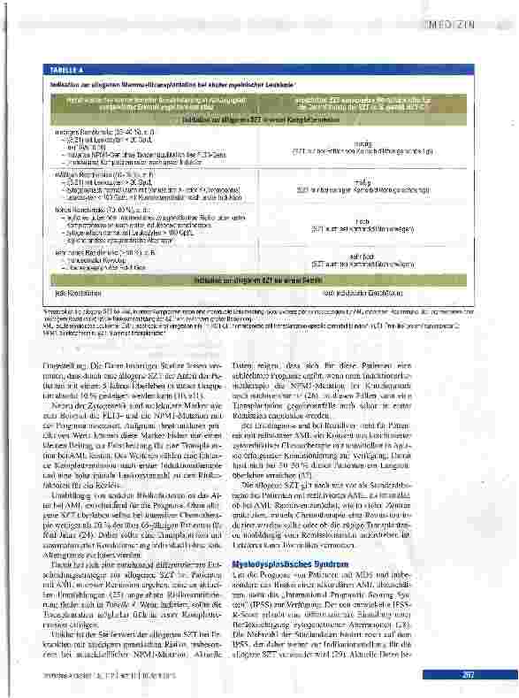 Vorschauseite 6: Indikationen zur allogenen Stammzelltransplantation bei myeloischen Neoplasien