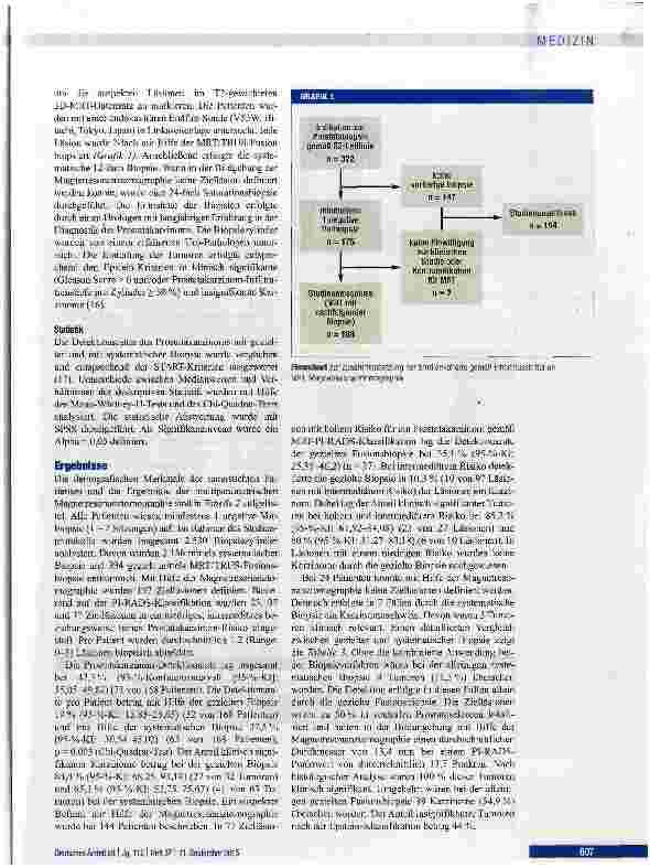Vorschauseite 3: Detektion des Prostatakarzinoms