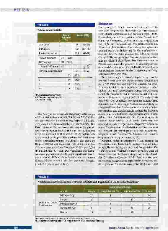 Vorschauseite 4: Detektion des Prostatakarzinoms
