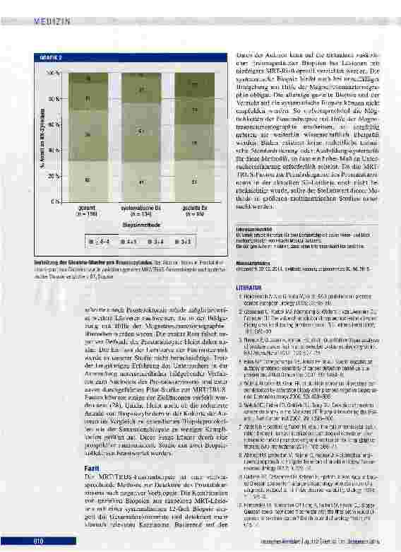 Vorschauseite 6: Detektion des Prostatakarzinoms