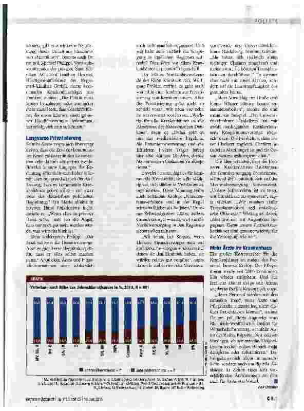 Vorschauseite 2: Den Kommunalen geht es schlecht