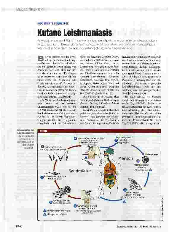 Vorschauseite 1: Kutane Leishmaniasis