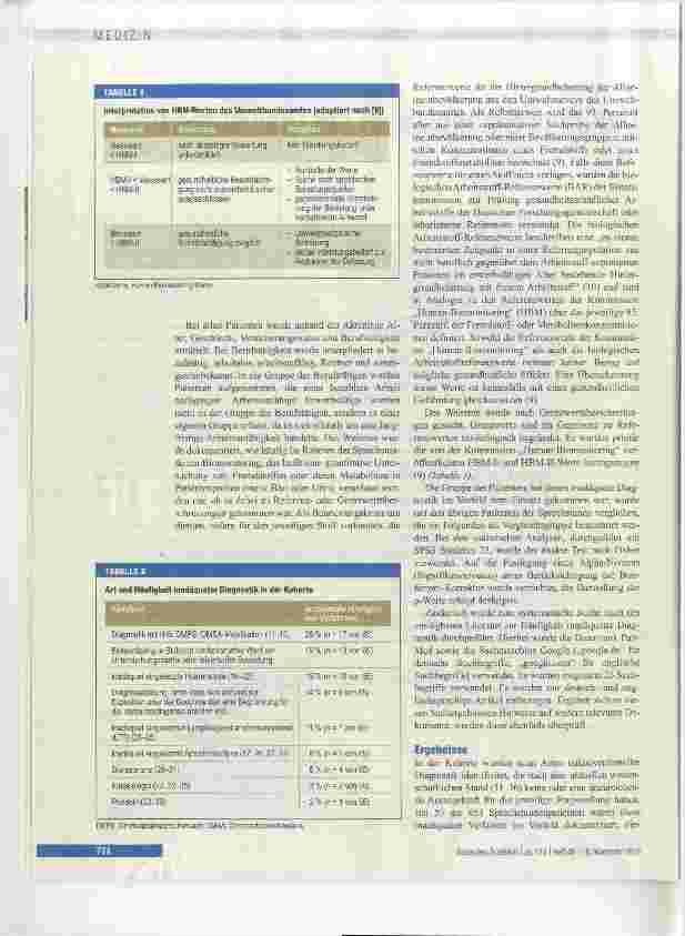 Vorschauseite 2: Unnötige Diagnostik in der Umweitmedizin