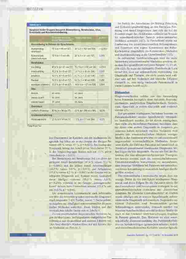 Vorschauseite 4: Unnötige Diagnostik in der Umweitmedizin