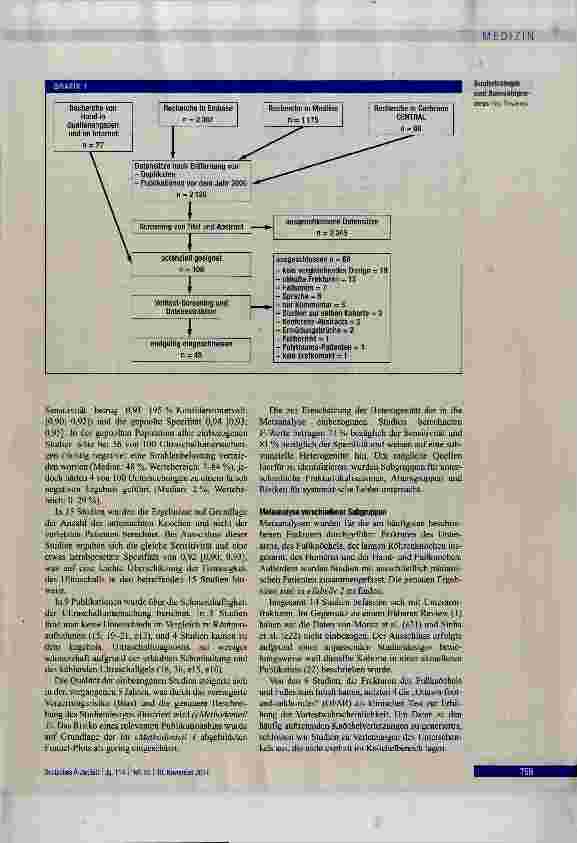 Vorschauseite 3: Diagnostik bei Frakturverdacht Ultraschall im Vergleich zu konventioneller Bildgebung