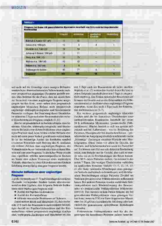 Vorschauseite 2: Prognose kardiopulmonal reanimierter Patienten - ein Diskussionsbeitrag