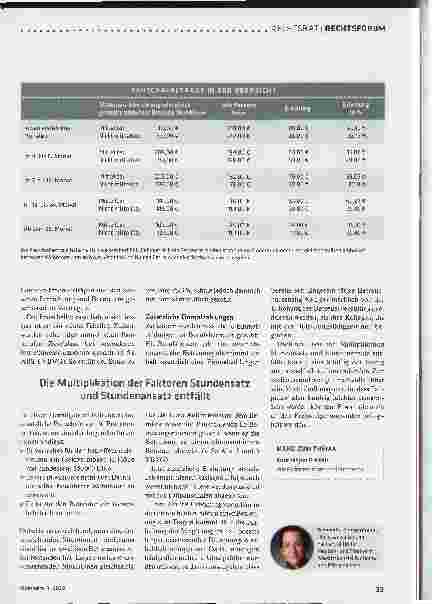 Vorschauseite 2: Die Änderungen des Vormundsund Betreuungsvergütungsgesetzes (VBVG)