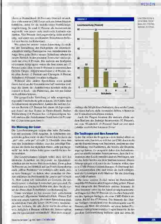 Vorschauseite 2: CME im Deutschen Arzteblatt -eine Auswertung nach dreieinhalb Jahren