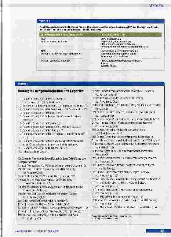 Vorschauseite 2: Nicht invasive Beatmung bei akuter respiratorischer Insuffizienz