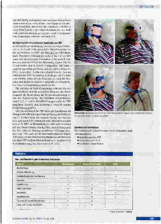 Vorschauseite 6: Nicht invasive Beatmung bei akuter respiratorischer Insuffizienz