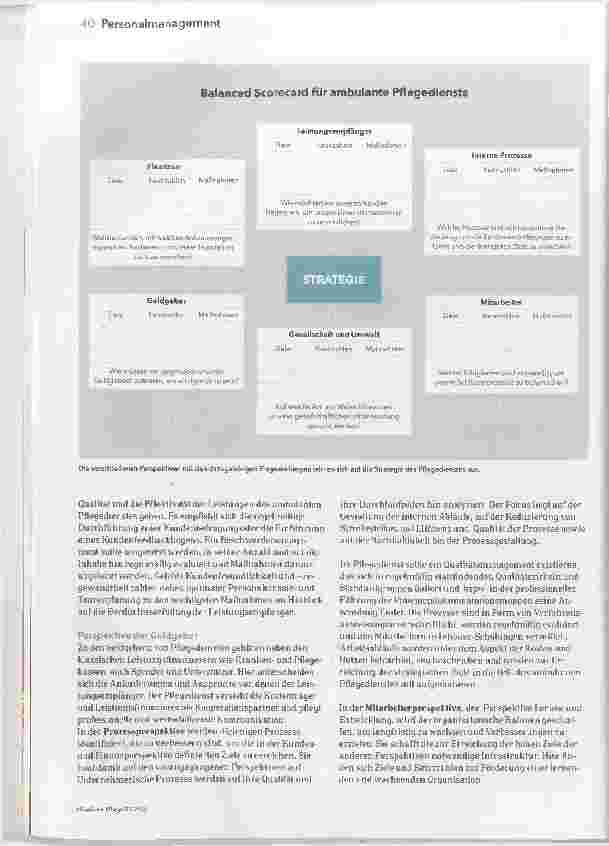 Vorschauseite 3: Frage der Perspektive