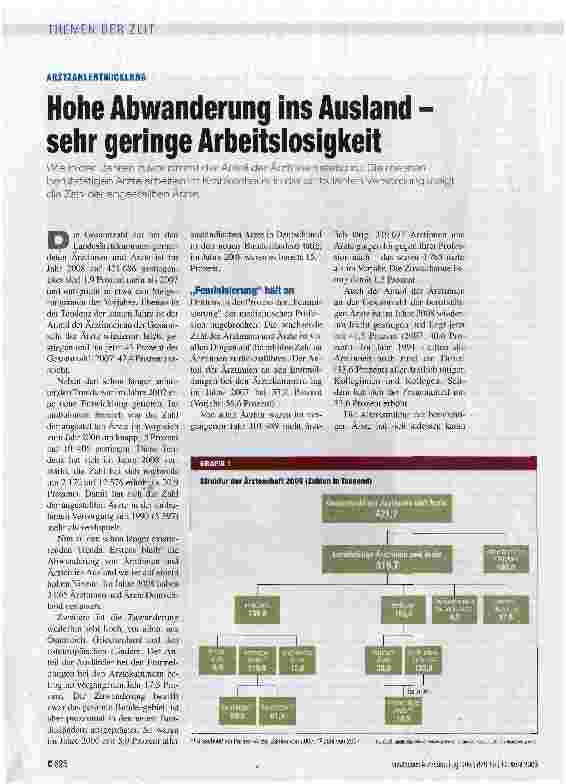Vorschauseite 1: Hohe Abwanderung ins Ausland -sehr geringe Arbeitslosigkeit