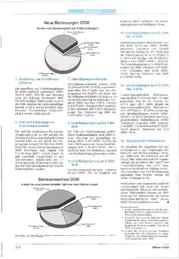 Vorschauseite 2: Betreuungszahlen 2008