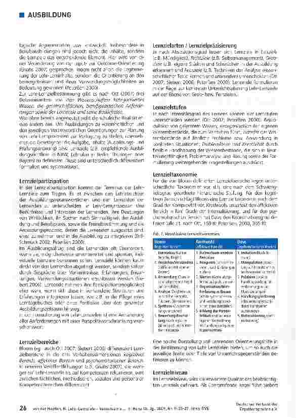 Vorschauseite 2: Lehr-Lernziele - bedeutsame Entscheidungen in der Unterrichtsplanung