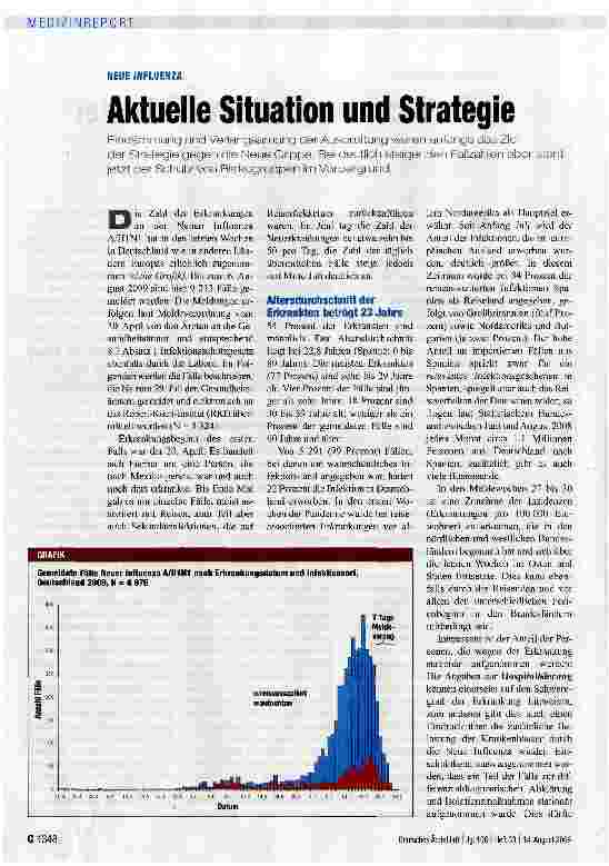 Vorschauseite 1: Aktuelle Situation und Strategie