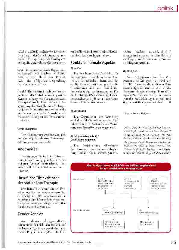 Vorschauseite 4: Das Salzburger Modell
