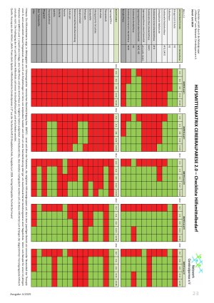 Vorschauseite 4: Hilfsmittelmatrix Cerebralparese Eine Orientierungshilfe für die Behandlung von Kindern mit CP