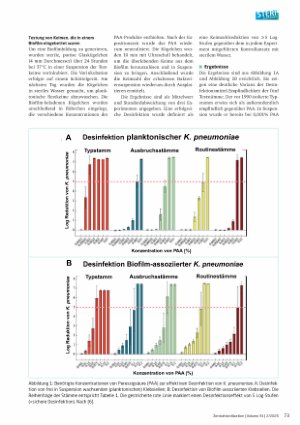 Vorschauseite 2: Klebsiella pneumoniae: Desinfektionsmitteltoleranz in Biofilmen als mögliche Ursache einer ineffektiven maschinellen Aufbereitung von Endoskopen