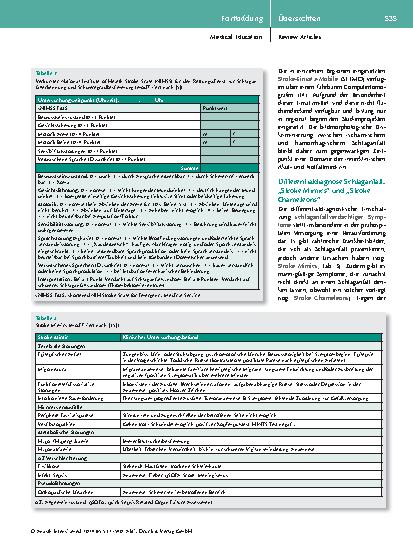 Vorschauseite 4: Prähospitale Versorgung des Schlaganfalls