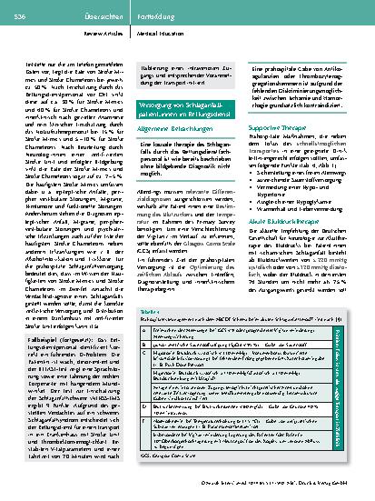 Vorschauseite 5: Prähospitale Versorgung des Schlaganfalls