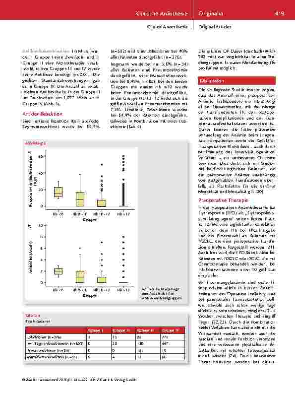 Vorschauseite 6: Einfluss der präoperativen Anämie auf den Transfusionsbedarf, die postoperative Krankenhausverweildauer und das frühe Outcome nach Thorakotomien