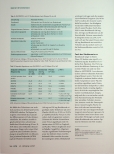 Vorschauseite 2: Brodalumab zur Therapie der Psoriasis-Arthritis