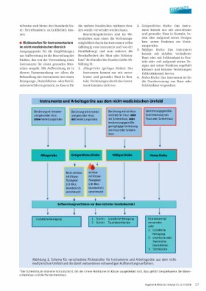 Vorschauseite 2: Risikobewertung und Einstufung für die hygienische Aufbereitung von Instrumentarium und Arbeitsgeräten aus dem nicht-medizinischen Bereich