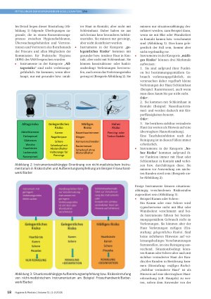 Vorschauseite 3: Risikobewertung und Einstufung für die hygienische Aufbereitung von Instrumentarium und Arbeitsgeräten aus dem nicht-medizinischen Bereich