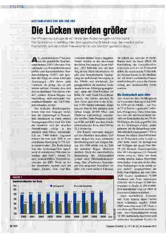 Vorschauseite 1: Die Lücken werden größer