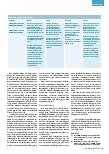 Vorschauseite 4: Ereignisse mit Ammoniumnitrat – Unterschiede und Gemeinsamkeiten