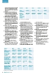 Vorschauseite 5: Ereignisse mit Ammoniumnitrat – Unterschiede und Gemeinsamkeiten