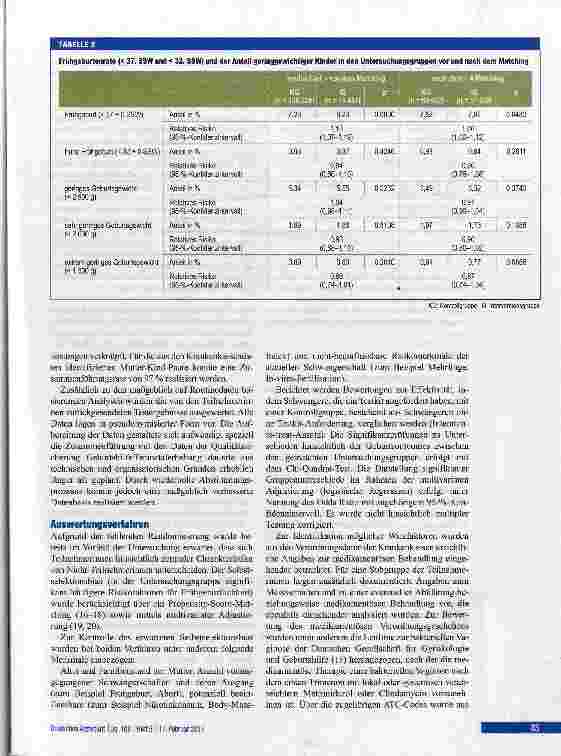 Vorschauseite 3: ORIGINALARBEITVaginale pH-Selbstmessung zur Verhinderung von Frühgeburten