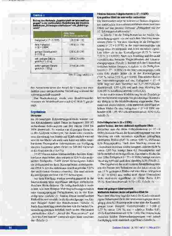 Vorschauseite 4: ORIGINALARBEITVaginale pH-Selbstmessung zur Verhinderung von Frühgeburten