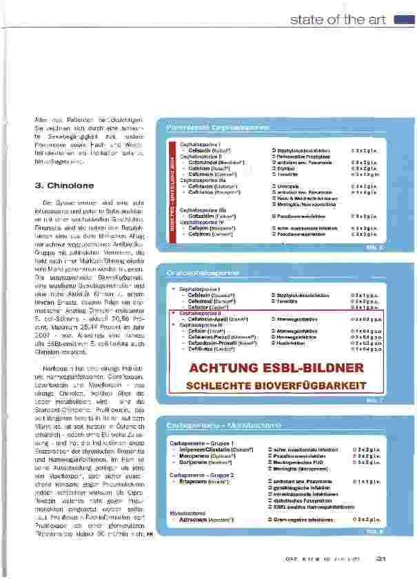 Vorschauseite 5: ANTIBIOTIKA