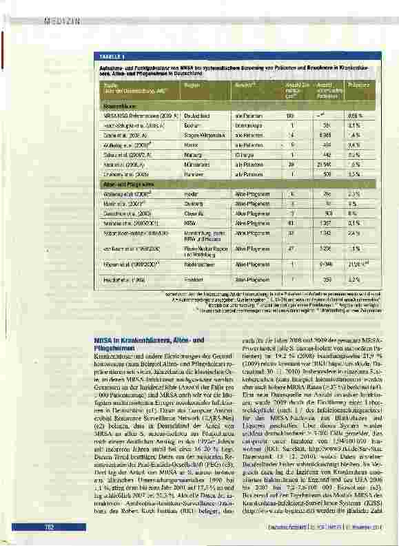Vorschauseite 2: Methicillin-resistenter Staphylococcus aureus in Deutschland
