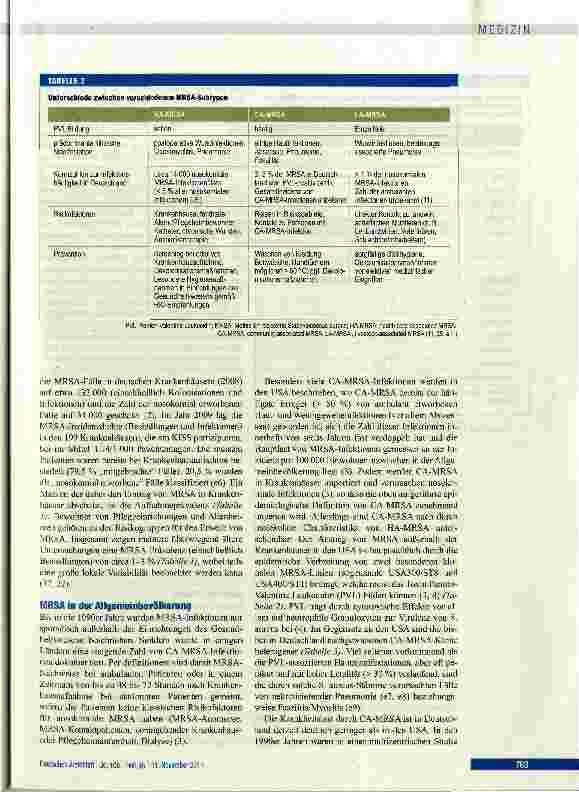 Vorschauseite 3: Methicillin-resistenter Staphylococcus aureus in Deutschland